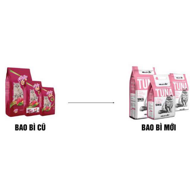 Hạt HELLO CAT Túi 400g - Thức ăn hạt khô cho mèo