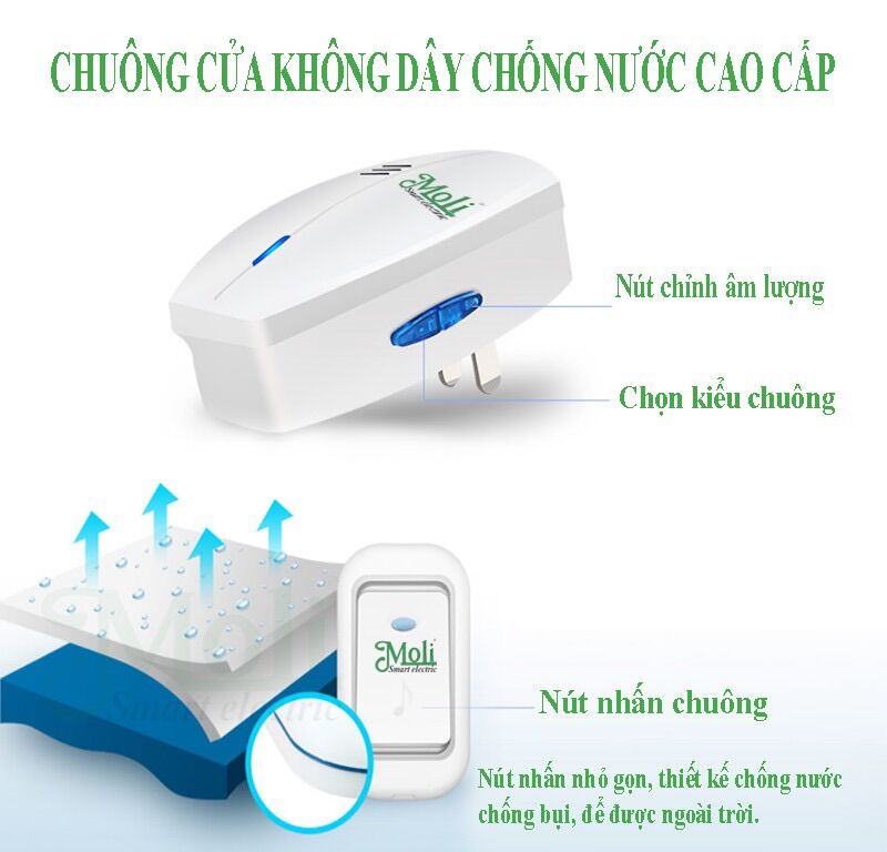 Bộ 1 chuông cửa không dây 2 nút bấm MOLI.