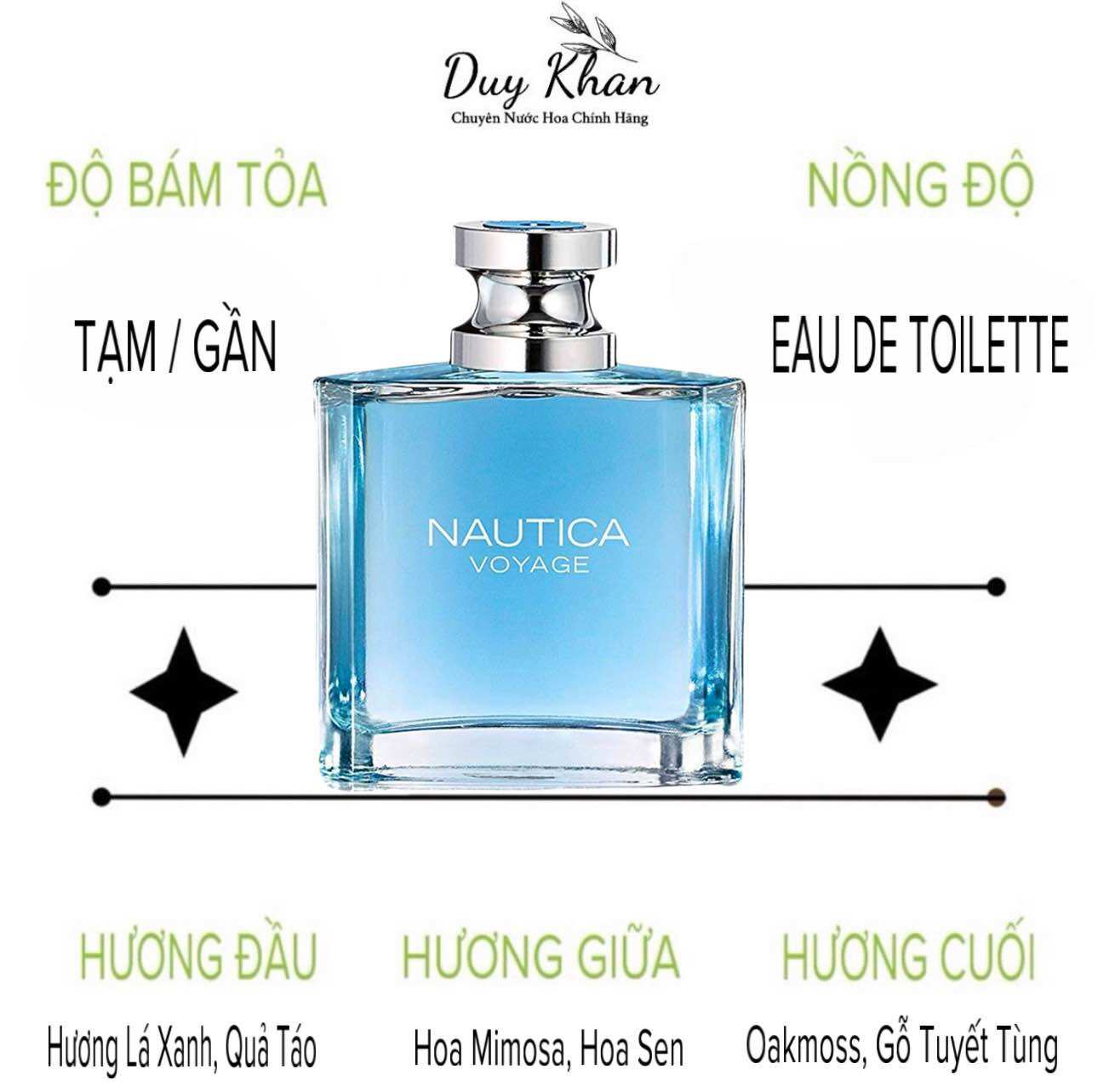 Nước hoa nam nautica voyage edt | nước hoa chính hãng.