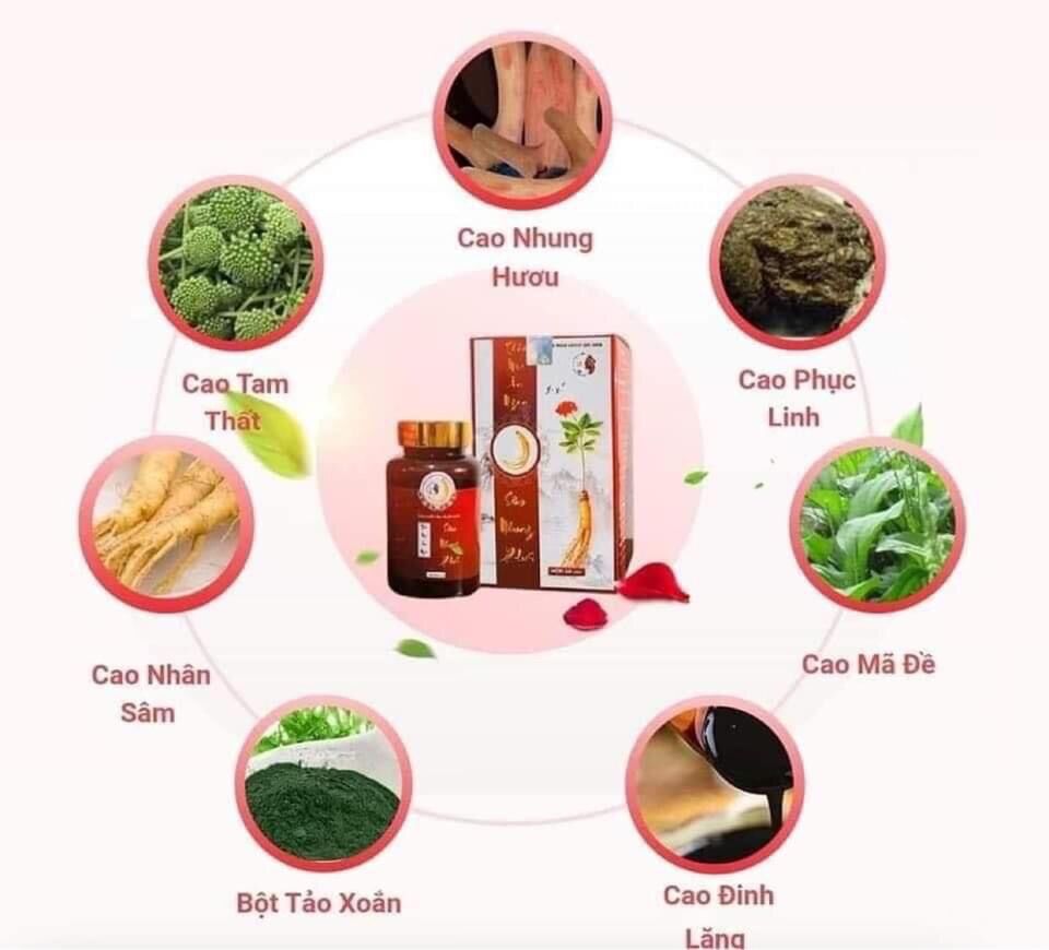 TĂNG CÂN SÂM NHUNG PLUS(60viên)