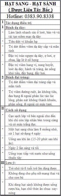 [HOT] Hạt Sang trắng ( 50 hạt)