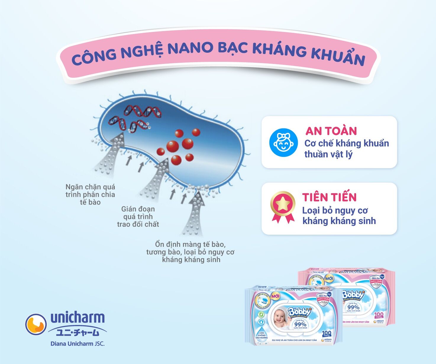 Khăn ướt không mùi Nano bạc Bobby (gói 100 tờ)