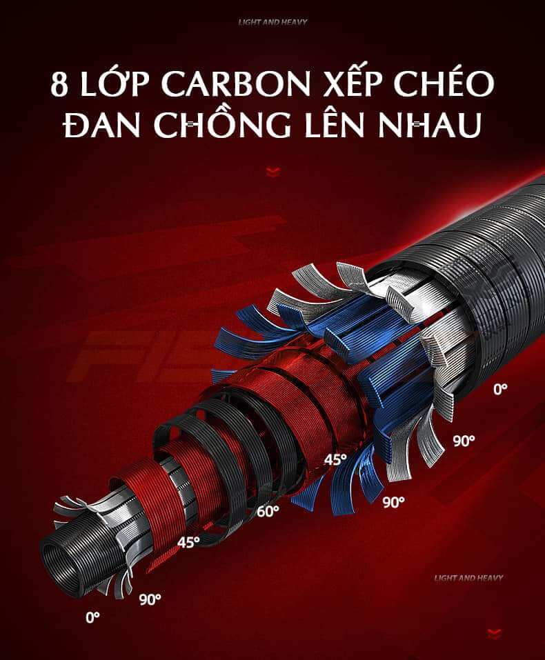 Cần cây Handing Hoả Điểu chính hãng
