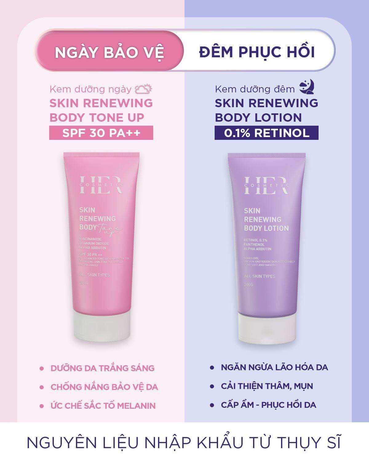 Kem Body Hercosmetics retinol dưỡng trắng, kem dưỡng lotion trắng da , thơm như nước hoa 250ml