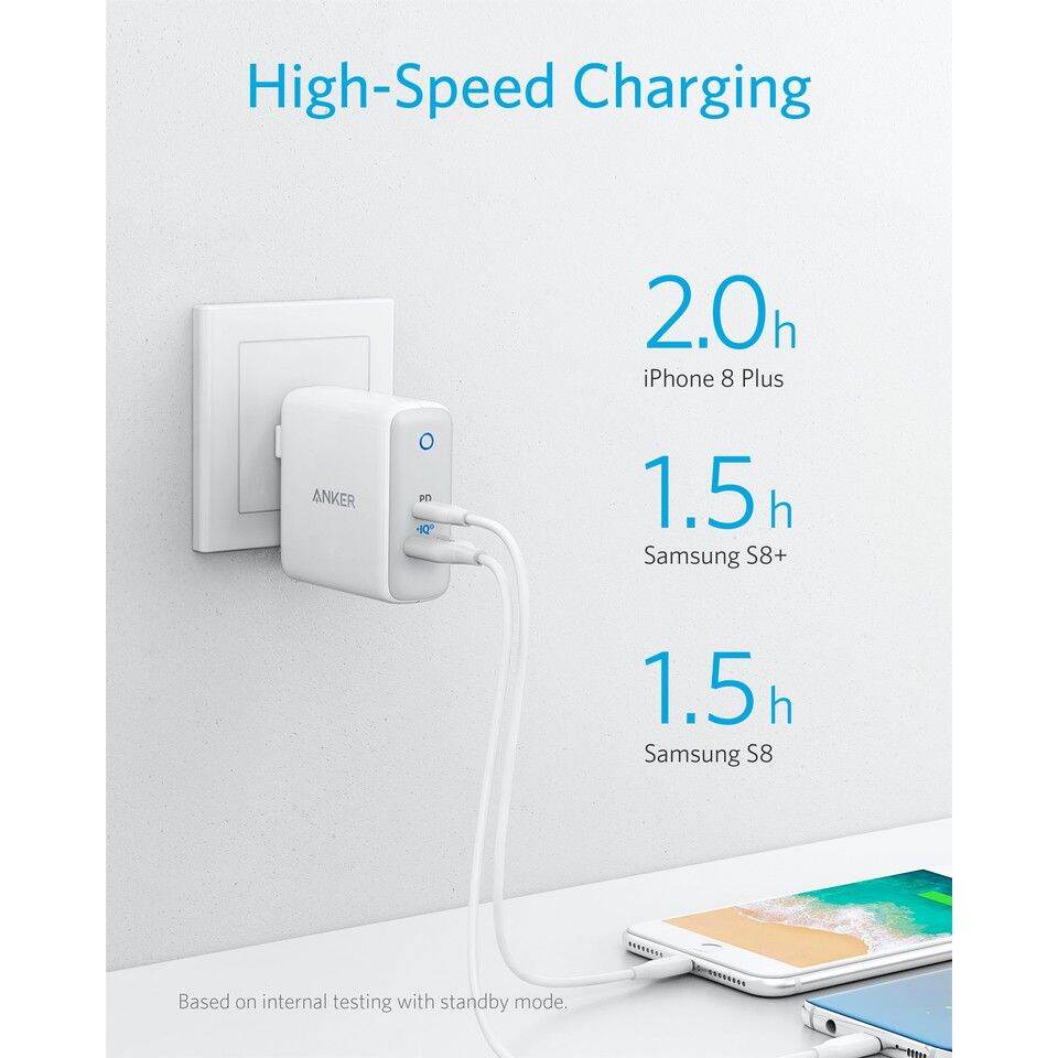 Củ sạc Anker A2321 49.5W type C 30w usb 12w cho iPhone iPad Samsung Android