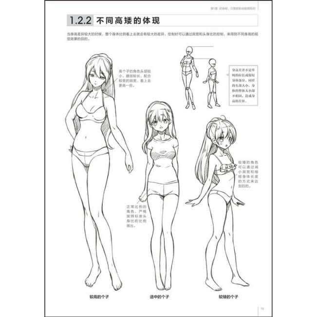 ARTBOOK DẠY VẼ Anime- ANATOMY