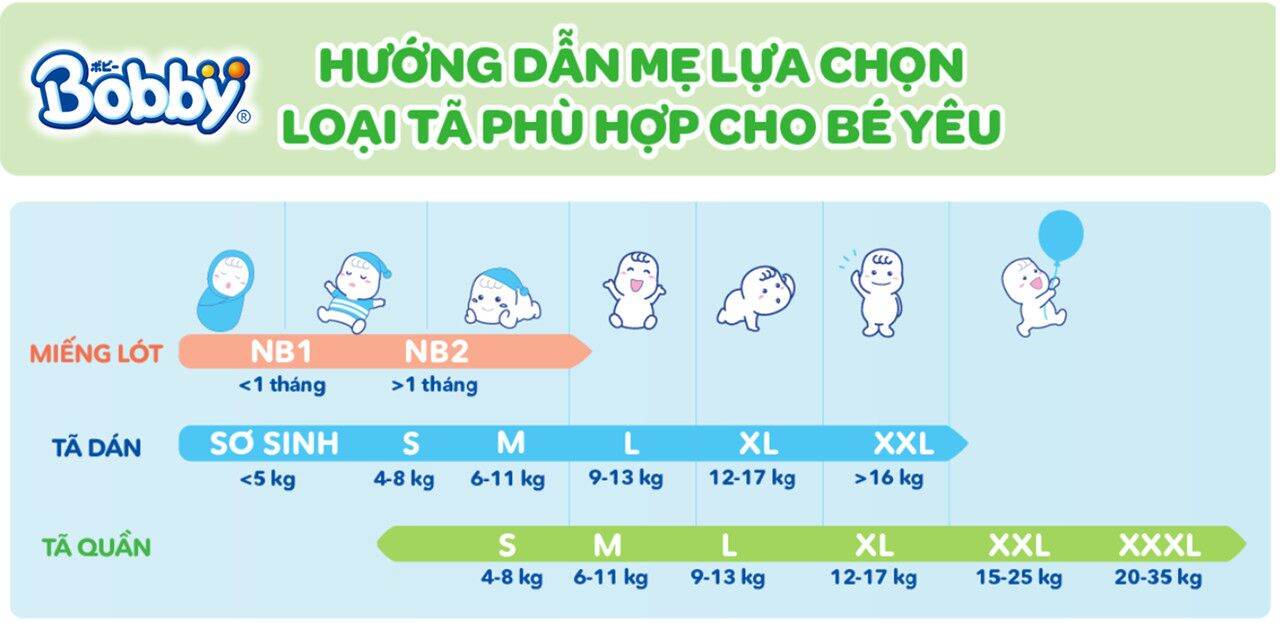 Tã/Bỉm Bobby Dán Super Jumbo S80 (mới)