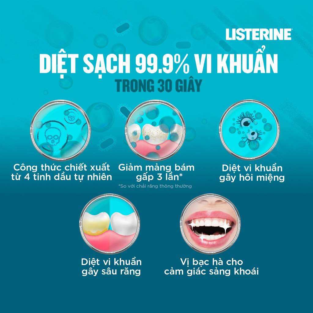 NƯỚC SÚC MIỆNG LISTERINE THÁI LAN 750ml & 250ML