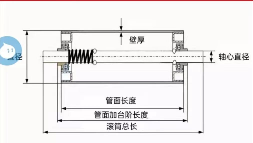 Dây chuyền sản xuất băng tải băng tải băng tải mạ kẽm trục lăn con lăn không có động lực thép không gỉ