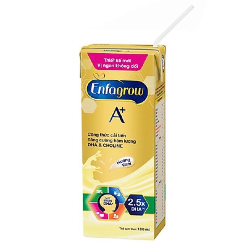 [Date 02/2024] Thùng 24 hộp sữa Enfa 180ml/hộp