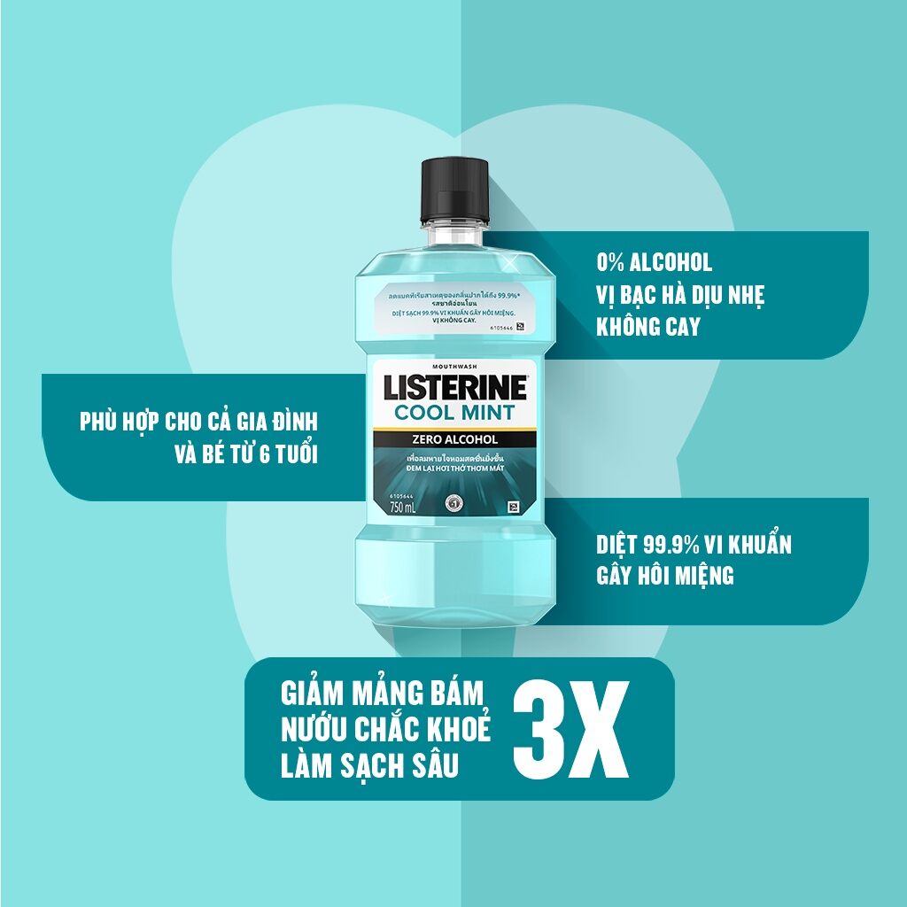 [Date 2025]Nước súc miệng Listerine Coolmint Zero không cay 750ml