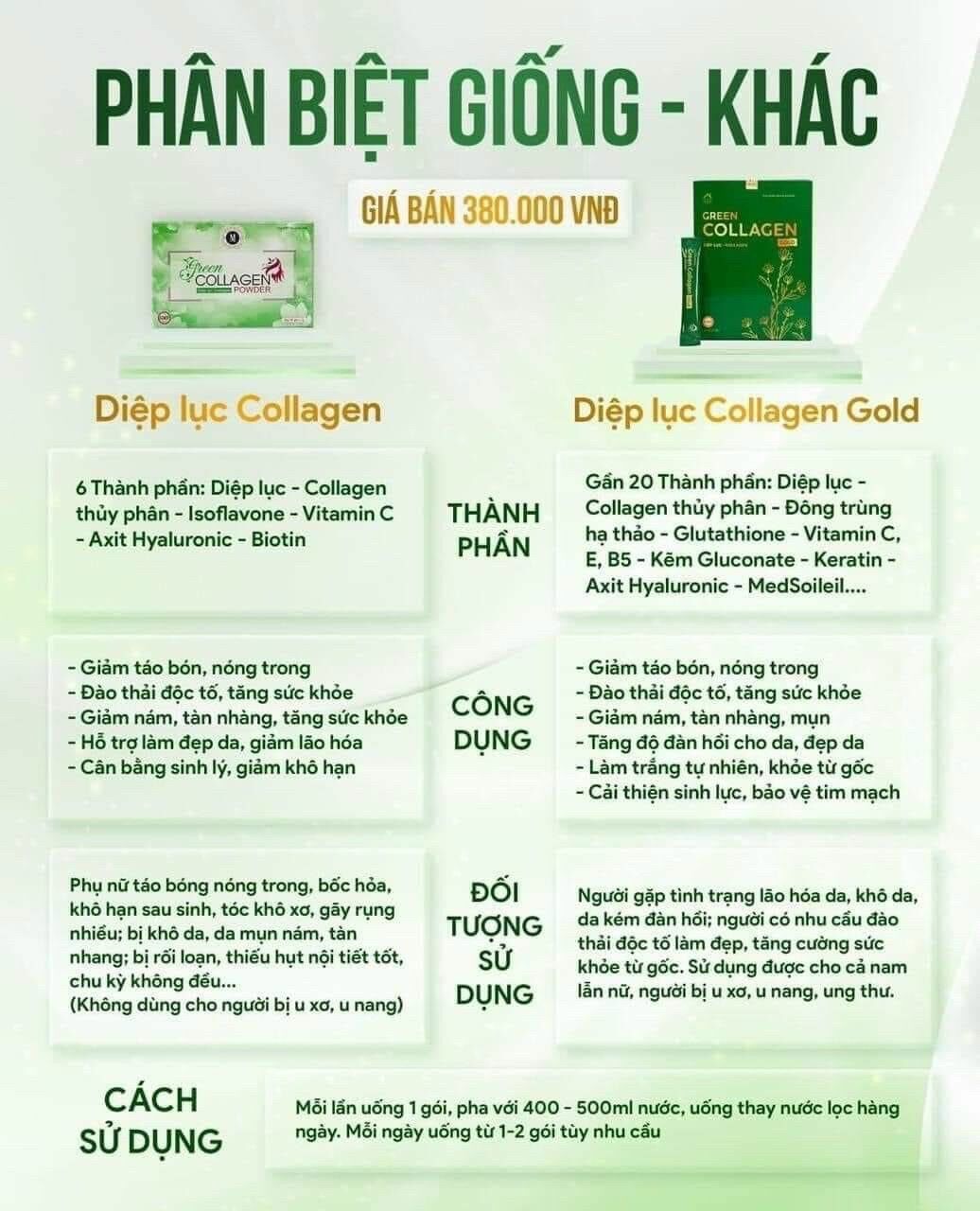 Diệp lục collagen gold 30 gói ( Creen Collagen Gold )