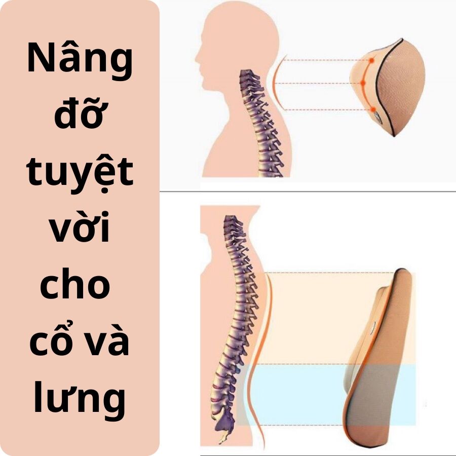 Gối tựa đầu và tựa lưng cao su non cao cấp cho ghế ô tô - ghế văn phòng.