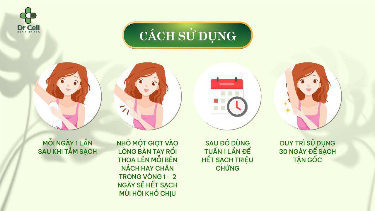 Sạch Hôi Nách DR CELL 10ml