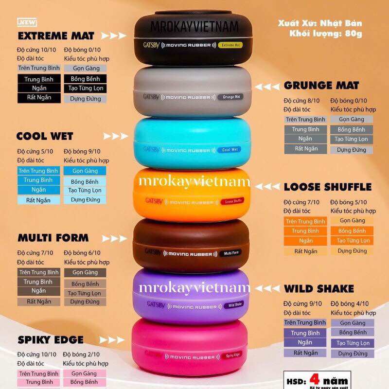 Wax vuốt tóc nam Gatsby Nhật Bản 80g