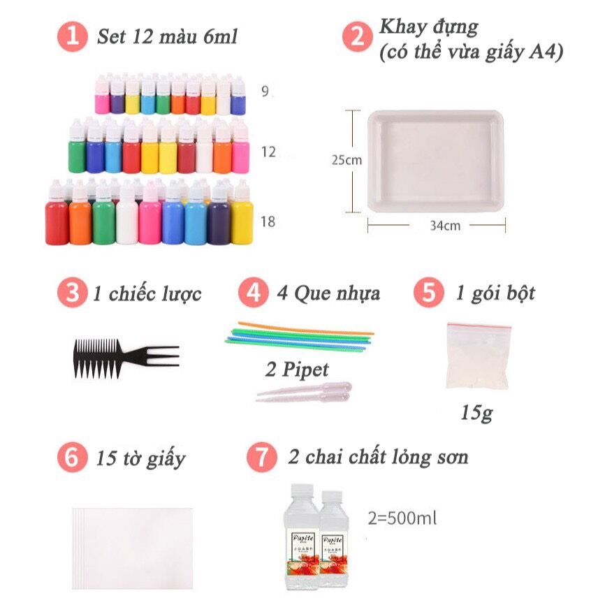 Màu nhuộm vải đa năng, nhuộm được nhiều chất liệu