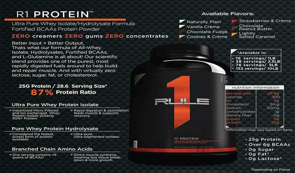 [Chính hãng] [Freeship] Sữa Tăng Cơ Whey RULE 1 Protein 2.3 KG