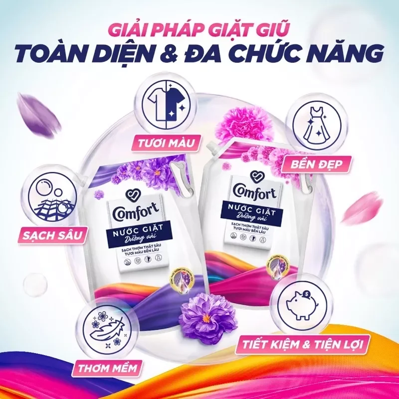 NƯỚC GIẶT DƯỠNG VẢI COMFORT 3,6kg