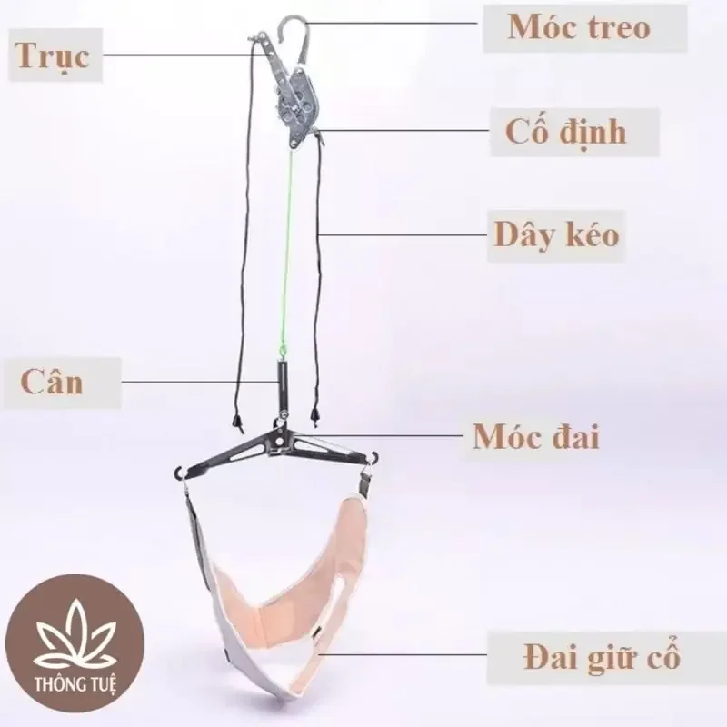 Dụng Cụ Kéo Giãn Cột Sống Tại Nhà - Kéo Giãn Đốt Sống Cổ