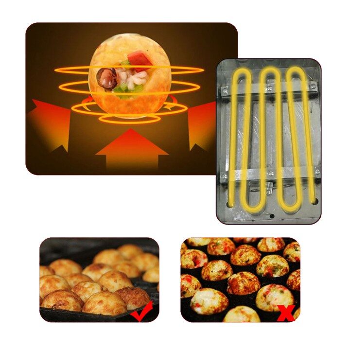 máy takoyaki 28 lổ ( điện)