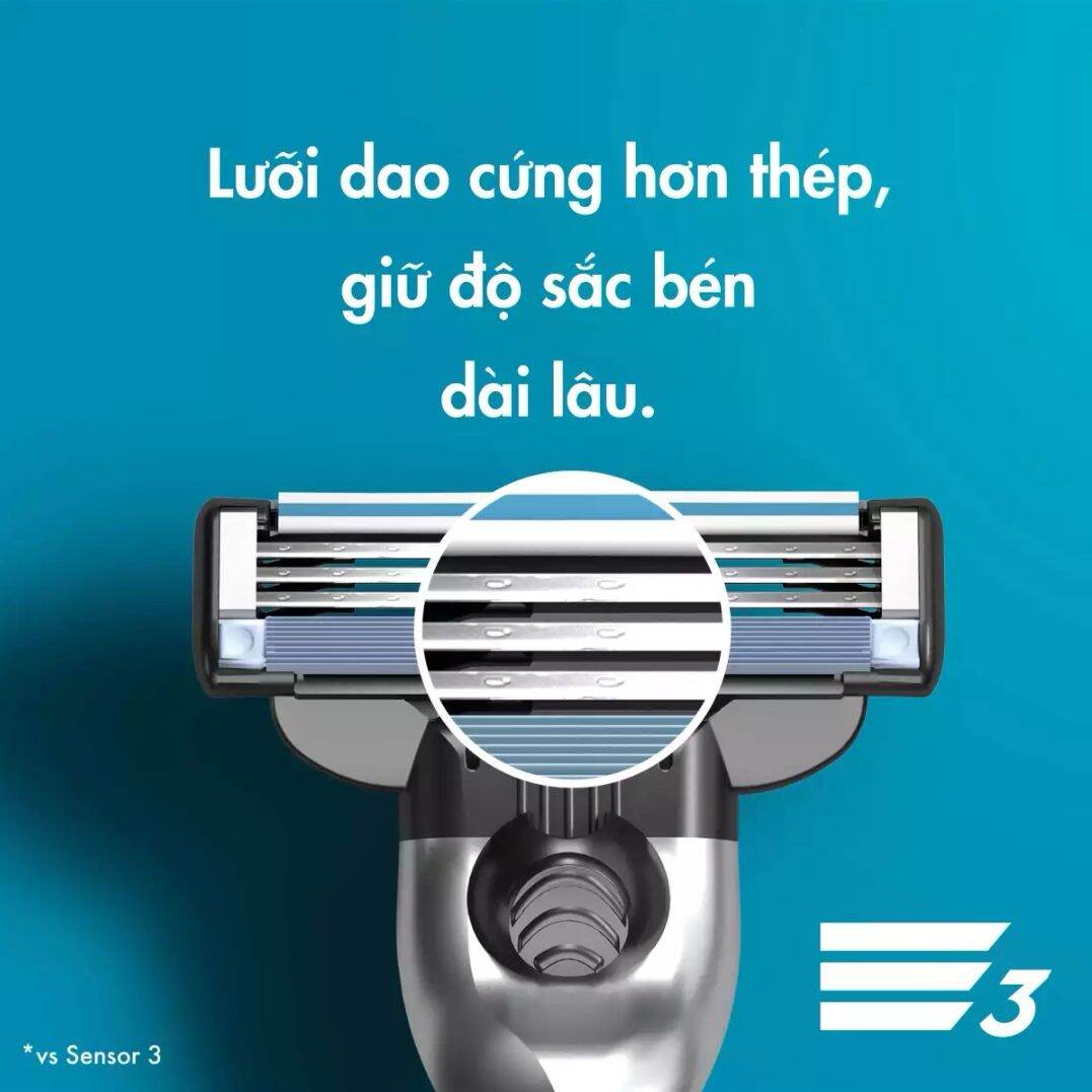 🇻🇳 Lưỡi dao cạo râu Gillette mach 3 + ( HỘP 3 LƯỠI )
