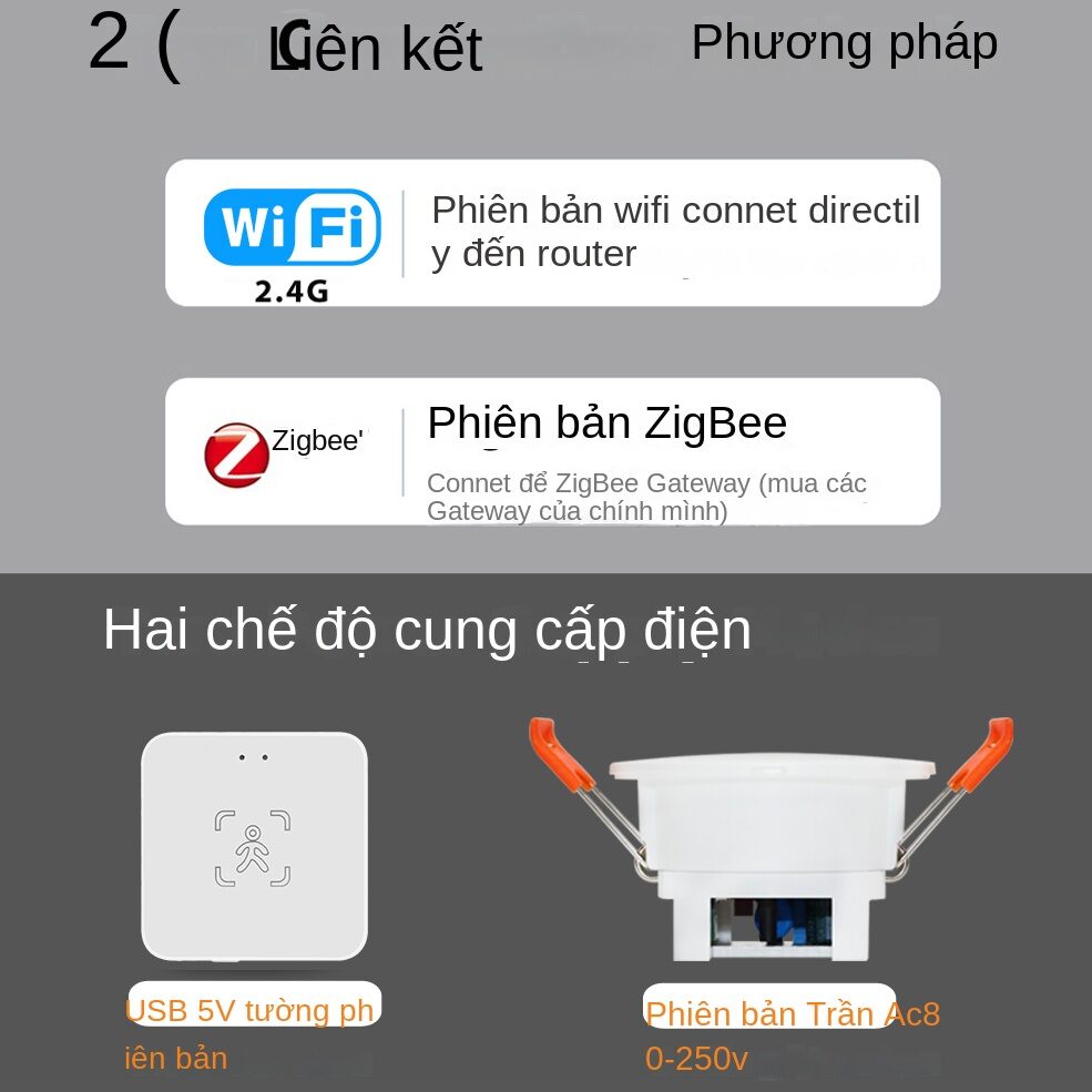 Zigbee Human Presence Detector Tuya Wifi Millimeter Wave Radar Sensor With Distance Detection For Home Assistant Zigbee 2Mqtt