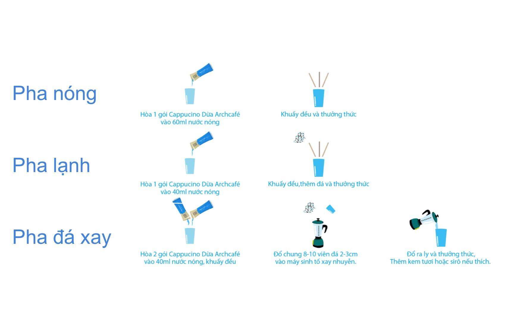Cappuccino Dừa - Archcafe- Dạng túi 50 Gói*20G (date mới 6/2024))