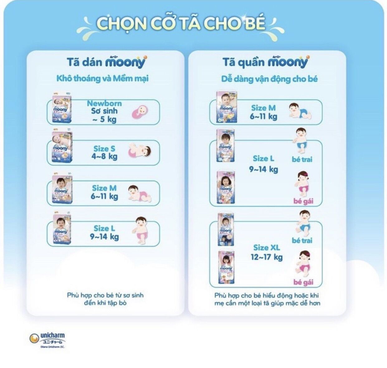 TÃ MOONY XANH TIÊU CHUẨN (BỊCH MIẾNG TUỲ SIZE)