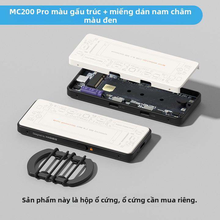 Hagibis | Ổ Cứng Di Động NVMe với&hellip;
