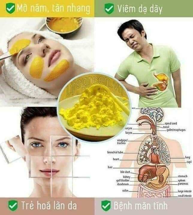 Tinh bột nghệ nguyên chất 250g