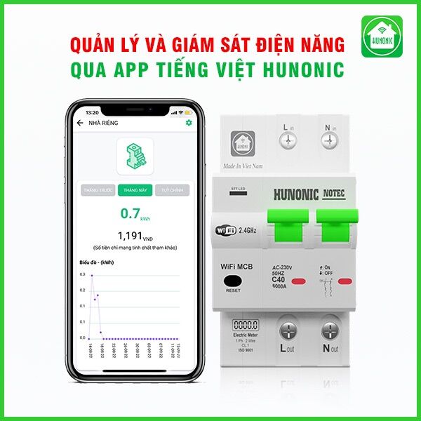 Aptomat thông minh đo năng lượng Hunonic Notec