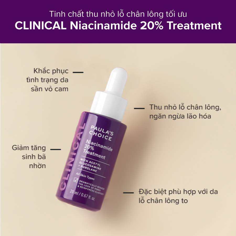 NIACINAMIDE 20% PAULACHOICE 20ml date 2025