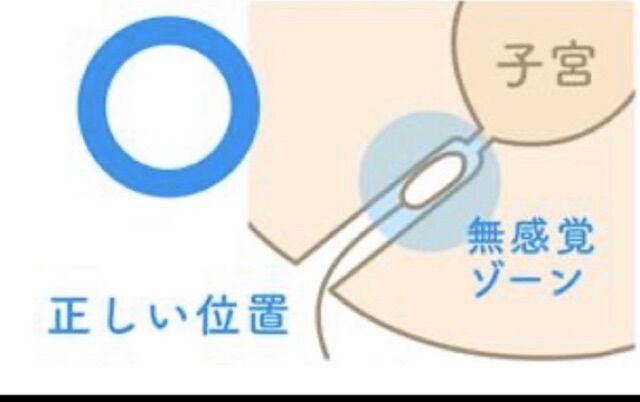 BĂNG VỆ SINH TAMPON UNICHARM NHẬT BẢN