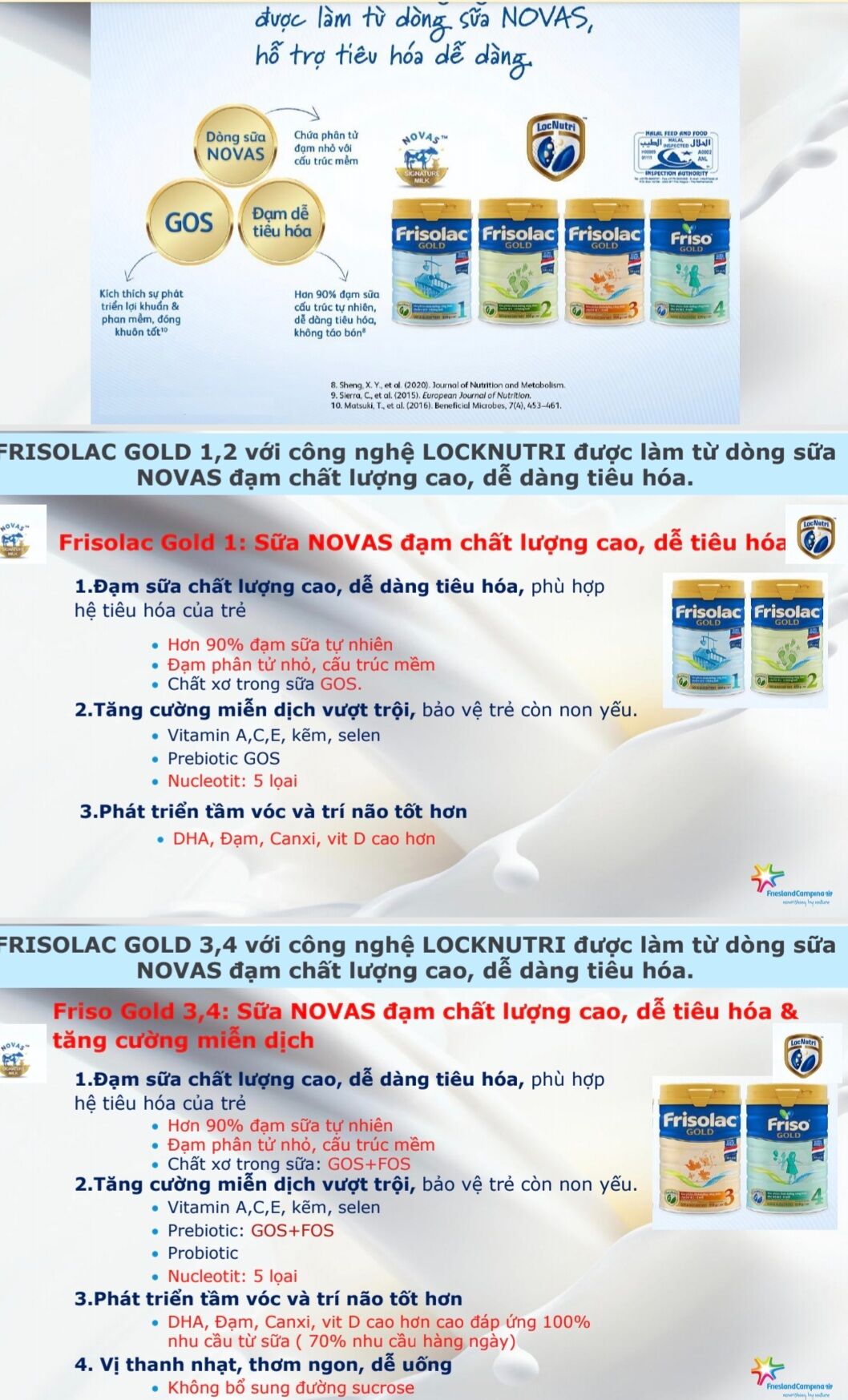[ CHÍNH HÃNG] Frisolac gold 1 850g date mới