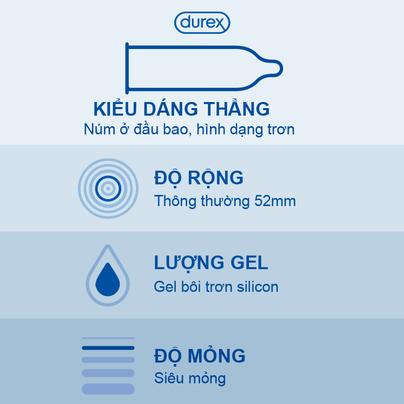 [CHE TÊN] Bao Cao Su Durex Invisible Siêu Mỏng 0.01mm Size 52mm Invisible Extra Thin Extra Sensitive - Ba Con Sói For Man