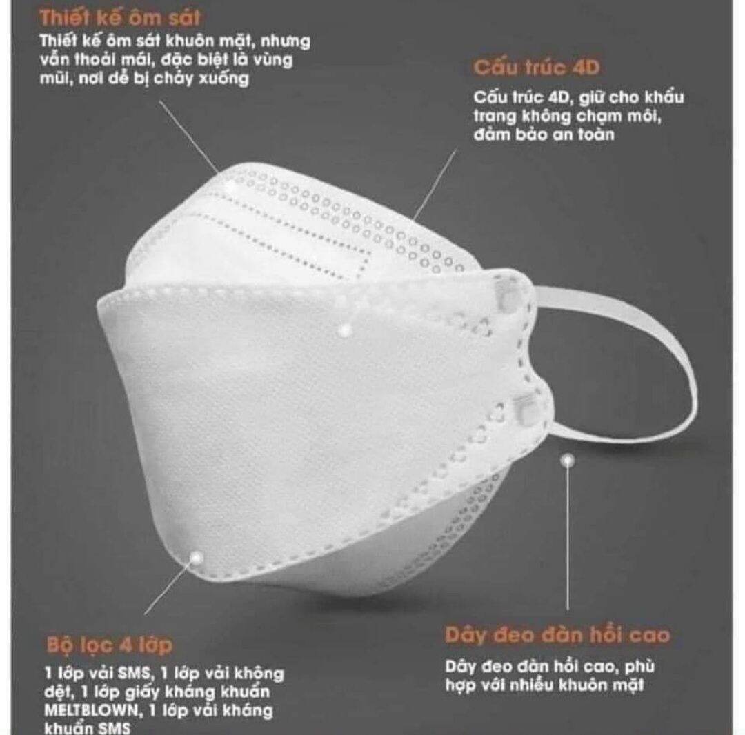 ( Giá Sỉ ) Thùng 300 cái Khẩu Trang KF94 Màu Trắng.