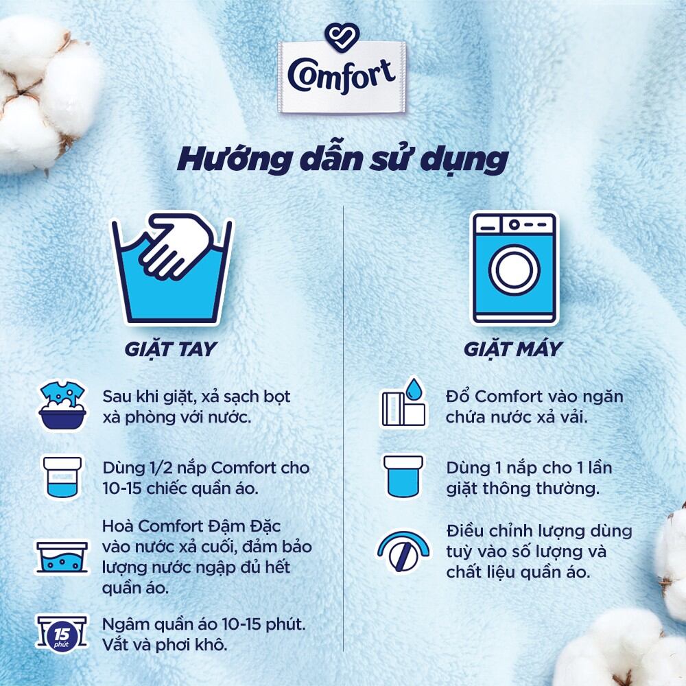 NƯỚC XẢ VẢI COMFORT TRẮNG 3.8kg