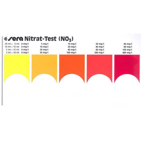 BỘ TEST NO3 SERA