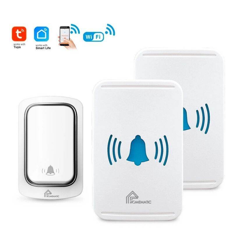 Chuông Cửa Thông Minh Wifi Không Dùng Pin Homematic ML001