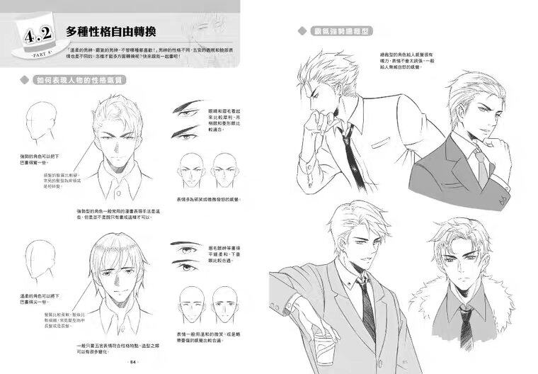VẼ MANGA  ANIME NAM