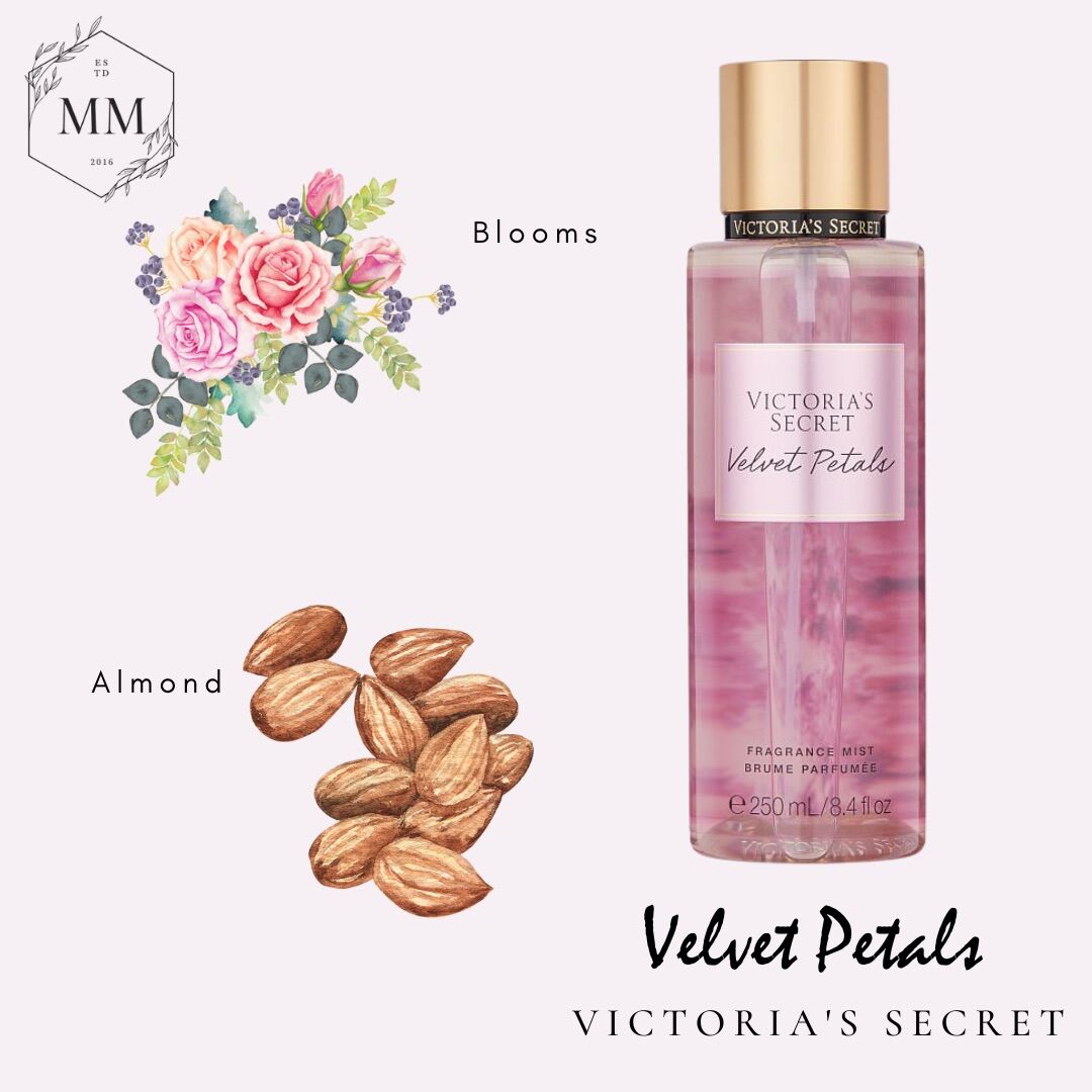 [Moomoocos] - Bộ sản phẩm Xịt Thơm Toàn Thân Victoria’s Secret Body Mist Dưỡng Thể Lotion mùi Velvet Petals 250ml