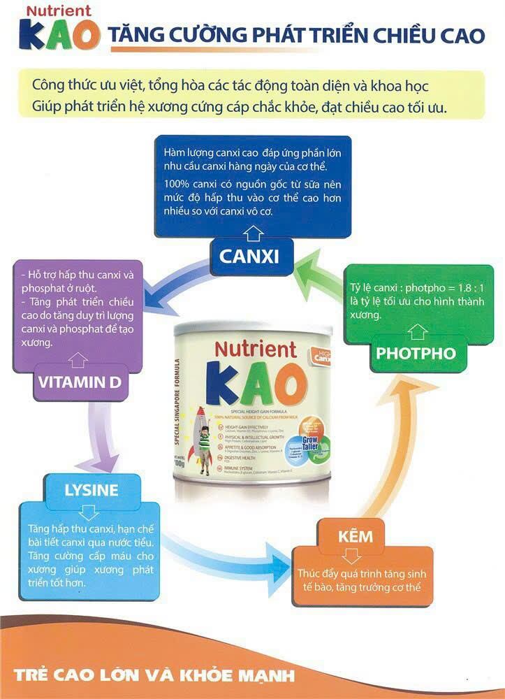 Sữa Nutrient Kao 700g (Date mới nhất) | Cao Lớn Vượt Trội