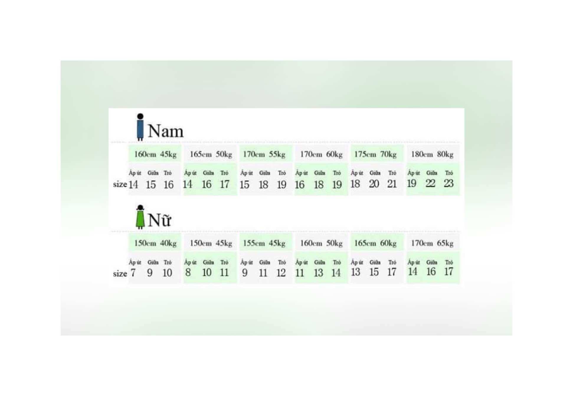 Nhẫn ĐỒNG VÀNG bền bỉ khâu trơn (5 chỉ) khắc ký hiệu đẹp như ảnh - Chuẩn màu