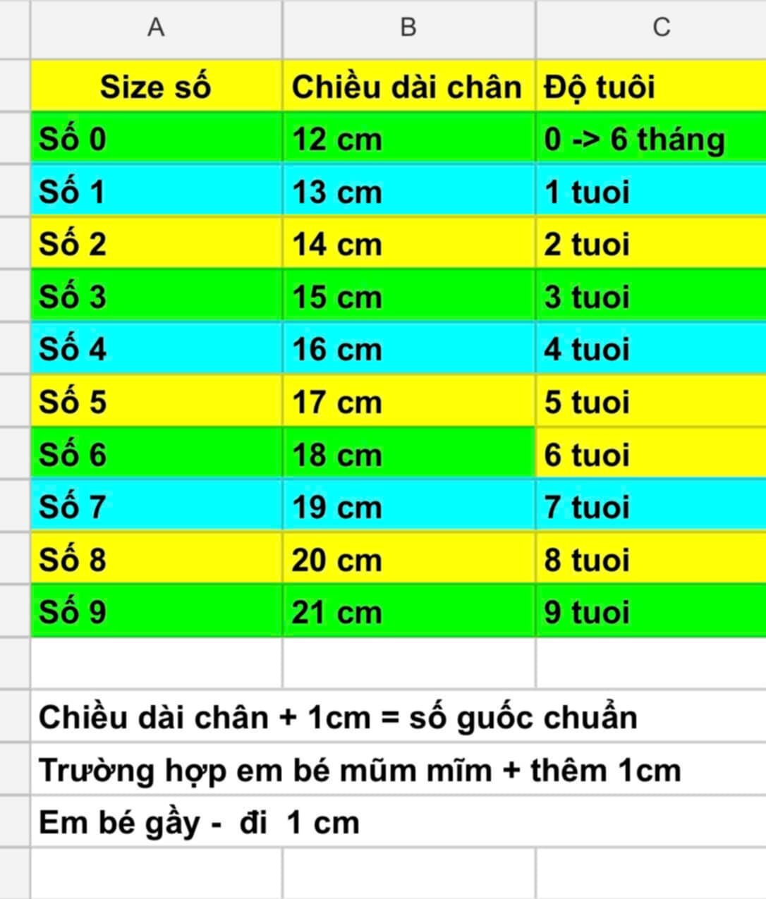 (1-9 tuổi) Guốc mộc cho bé, guốc gỗ cho bé trai bé gái