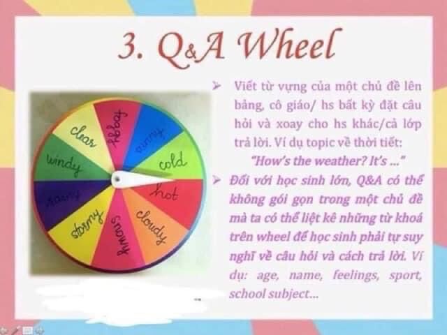 Vòng quay may mắn - Chiếc nón kì diệu - The Magic Wheel (size 30cm/40cm)