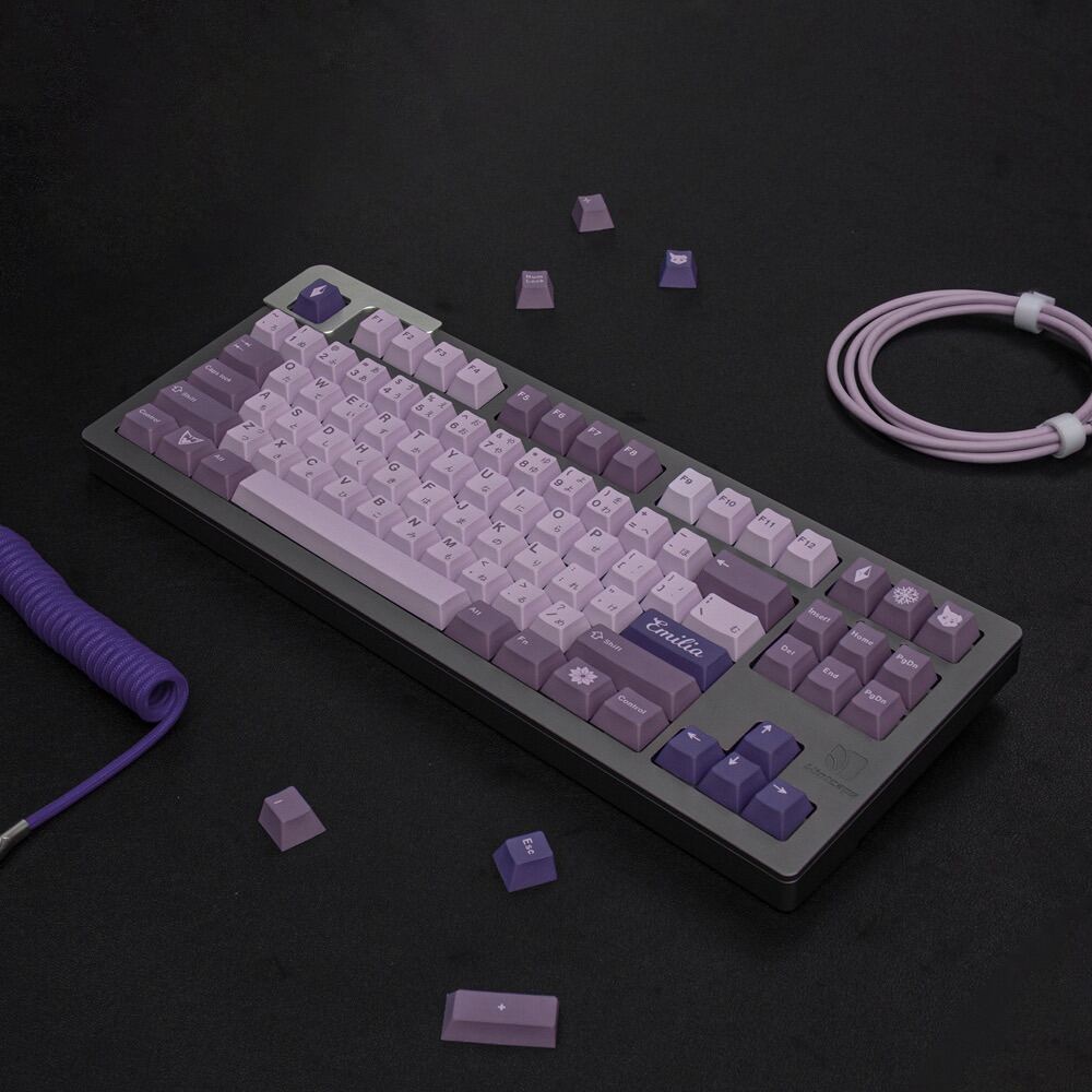 Keycap Retro CAD Cherry Profile PBT Dyesub bàn phím cơ Retro Style - Polabe Store