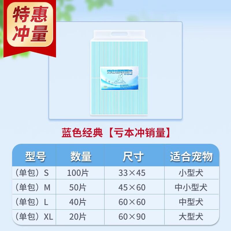 Tã lót cho chó tã lót thấm khử mùi thấm hút nước tã lót thấm nước cho mèo teddy miếng lót tã lót vệ sinh than hoạt tính