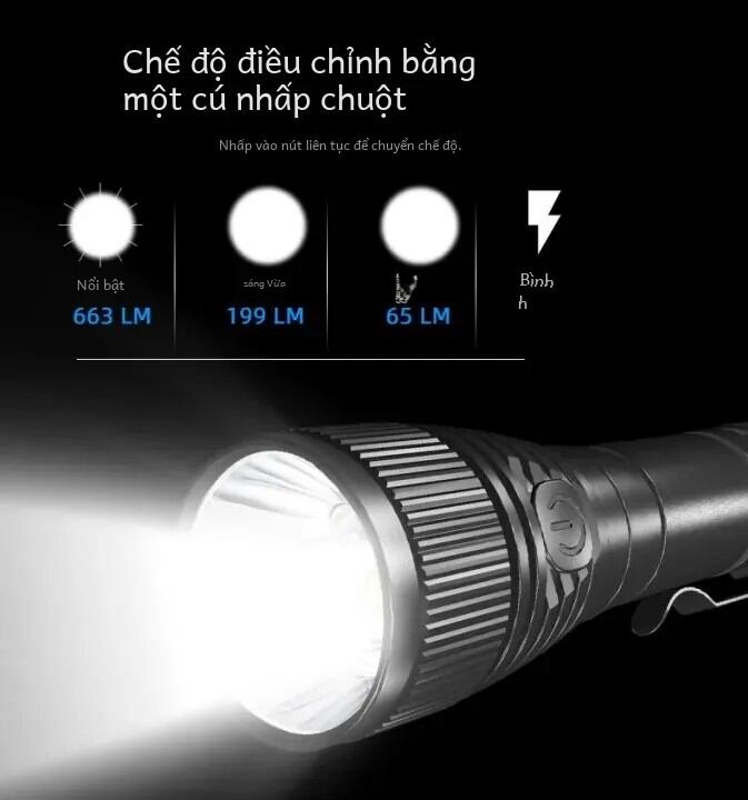 Sofirn Đèn pin S15 660lm Đèn pin EDC