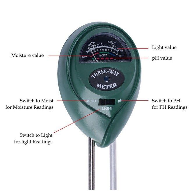 Máy đo, dụng cụ đo độ PH đất 3 trong 1 (PH, Độ ẩm, Ánh sáng)