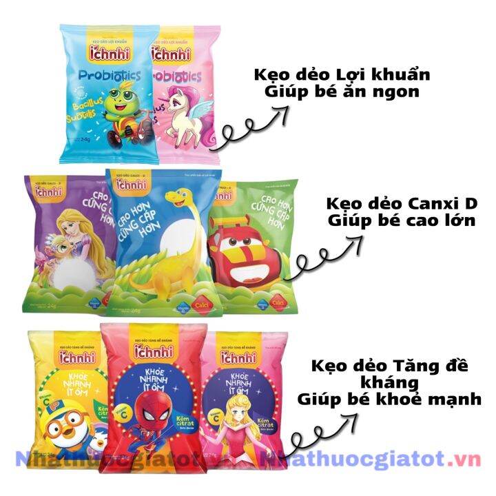 [FreeshipHCM] Kẹo dẻo Ích Nhi lợi khuẩn DHA Kẽm Vitamin C giúp bé mạnh khỏe ít ốm vặt đủ 4 vị cho ba mẹ lựa chọn